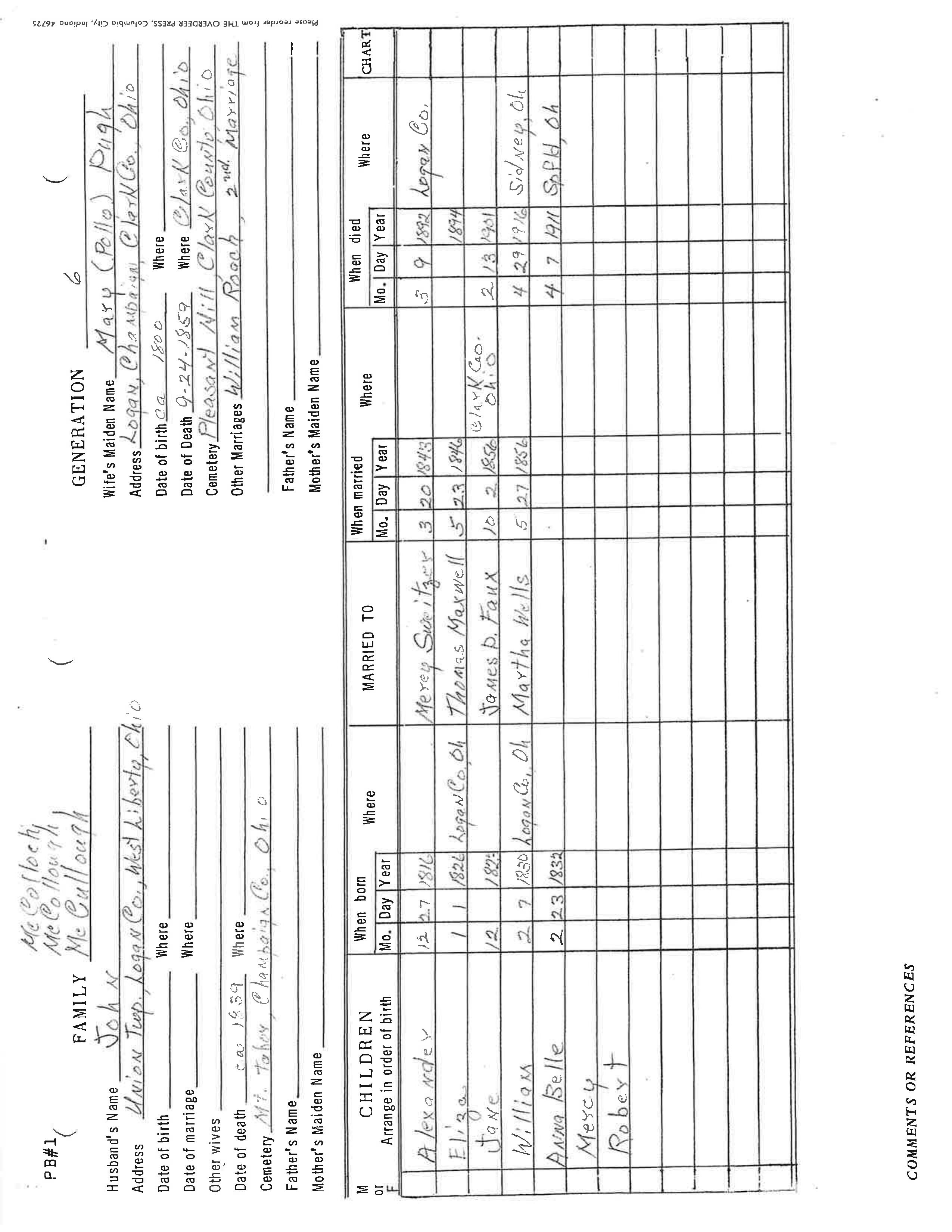 McCullough family chart form